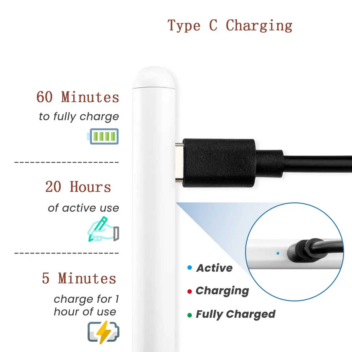EDIVIA Active Stylus Pen for Amazon Kindle Fire HD 8 Plus | Precise Drawing & Writing (70-120 chars) - view 2