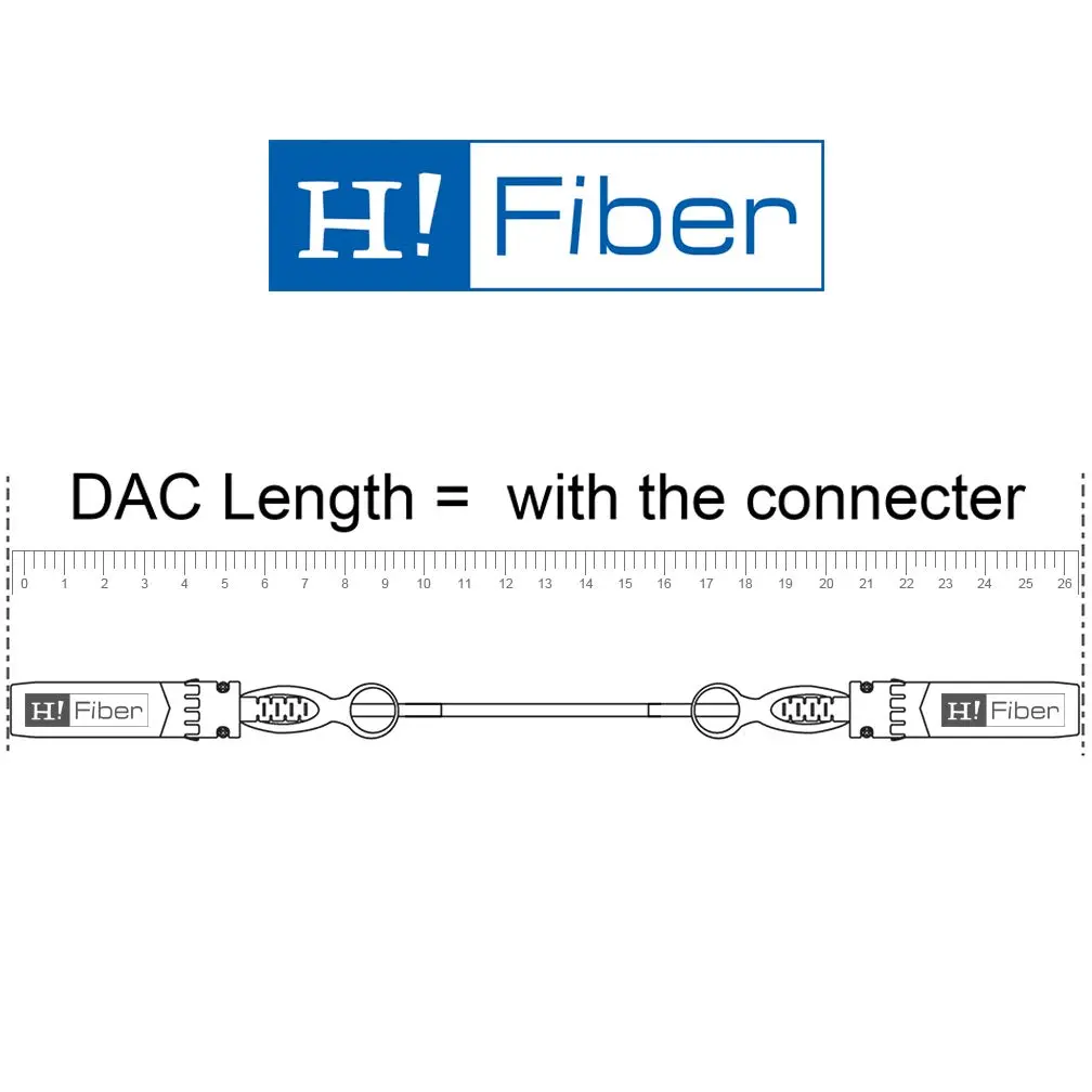 H!Fiber 1.25G SFP Cable, 0.5m | Cisco Compatible Copper Twinax Direct Attach Cable - view 7