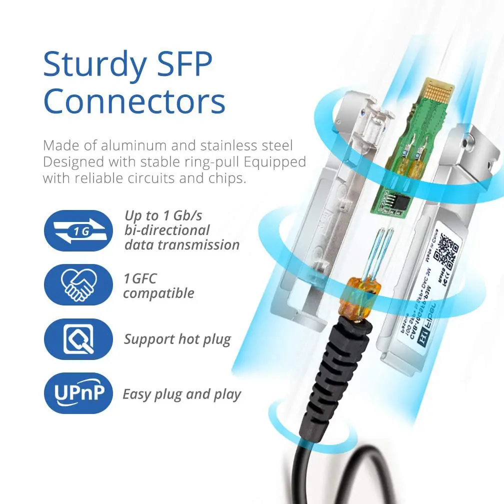 H!Fiber 1.25G SFP Cable, 0.5m | Cisco Compatible Copper Twinax Direct Attach Cable - view 2