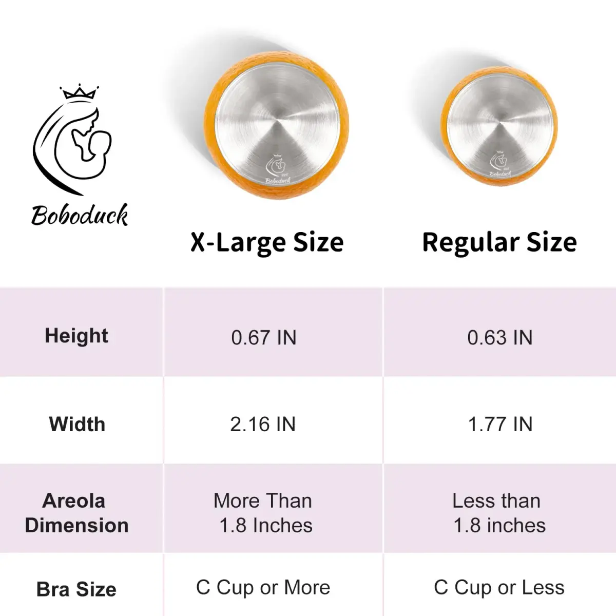 Boboduck 925 Silver Nipple Shields for Nursing Newborn | Protects Sore Nipples, Prevents Cracks & Infections (2-Pack, Standard Size) - view 5