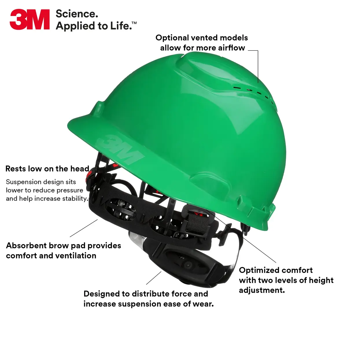 3M SecureFit H-704SFV-UV Vented Hard Hat, Green, 50-64 cm (6-1/4 to 8) | ANSI Z89.1 Type 1 Class C - view 2
