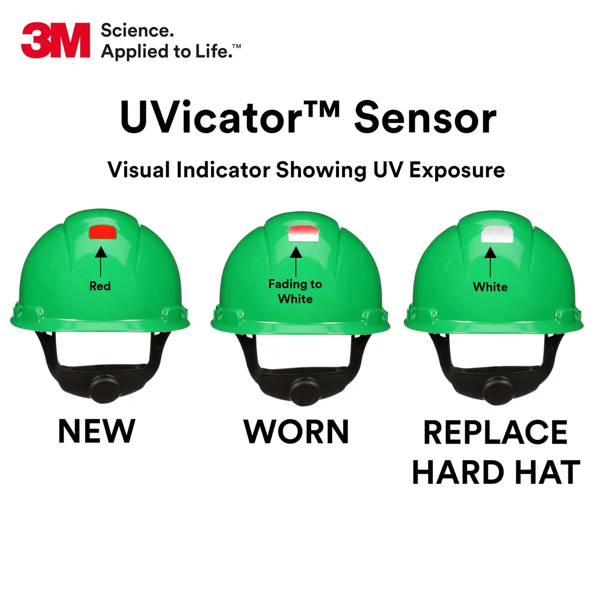 3M SecureFit H-704SFV-UV Vented Hard Hat, Green, 50-64 cm (6-1/4 to 8) | ANSI Z89.1 Type 1 Class C - view 4