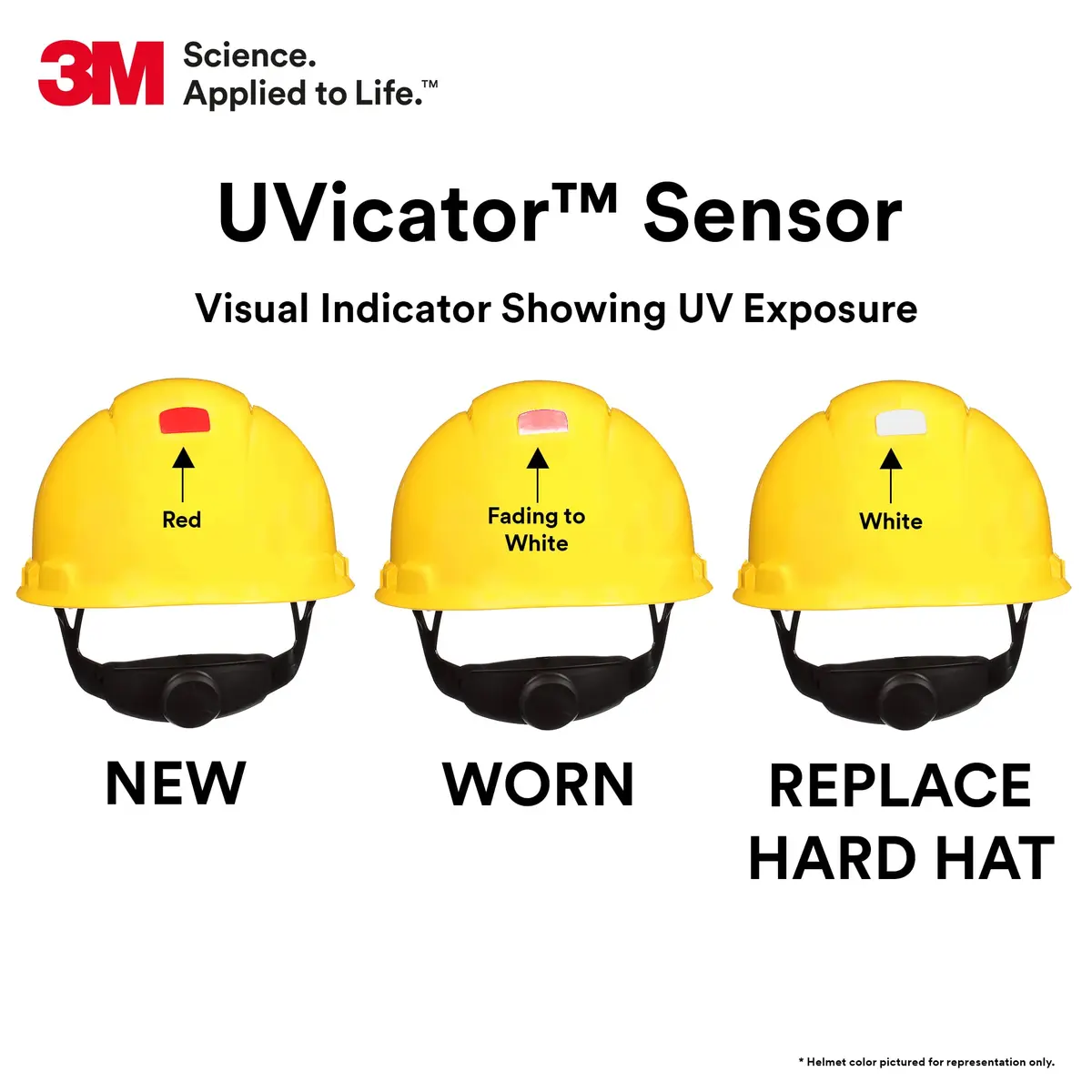 3M SecureFit H-702SFR-UV Yellow Non-Vented Cap Style Hard Hat | ANSI Z89.1 Type 1 Class G & E - view 6