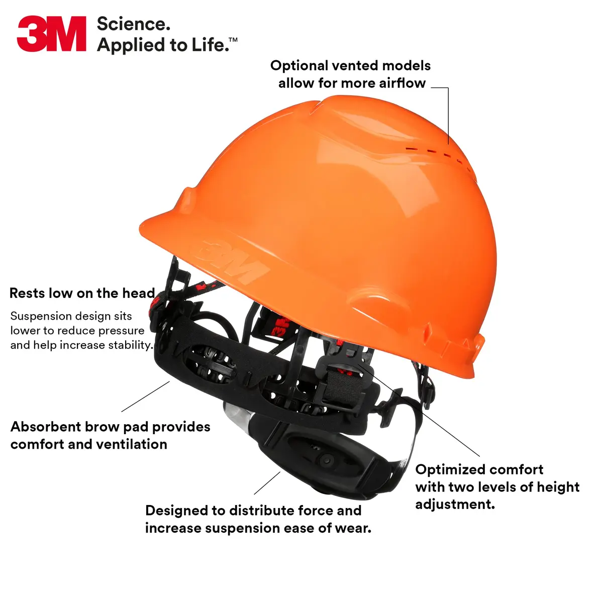 3M SecureFit H-707SFV-UV Vented Hard Hat, Hi-Vis Orange, 50-64 cm (6-1/4 to 8) | ANSI Z89.1 Type 1 Class C - view 2