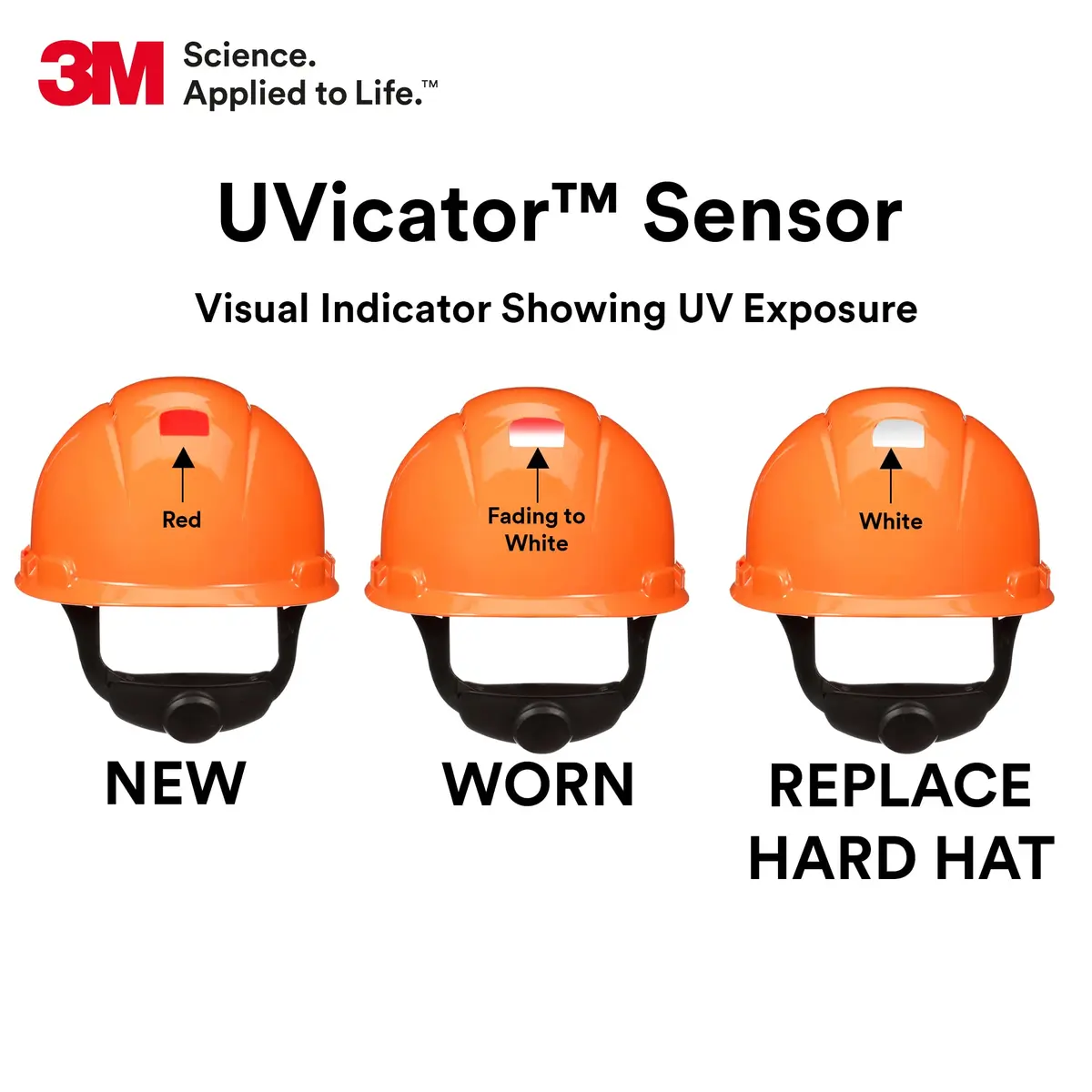 3M SecureFit H-707SFV-UV Vented Hard Hat, Hi-Vis Orange, 50-64 cm (6-1/4 to 8) | ANSI Z89.1 Type 1 Class C - view 4