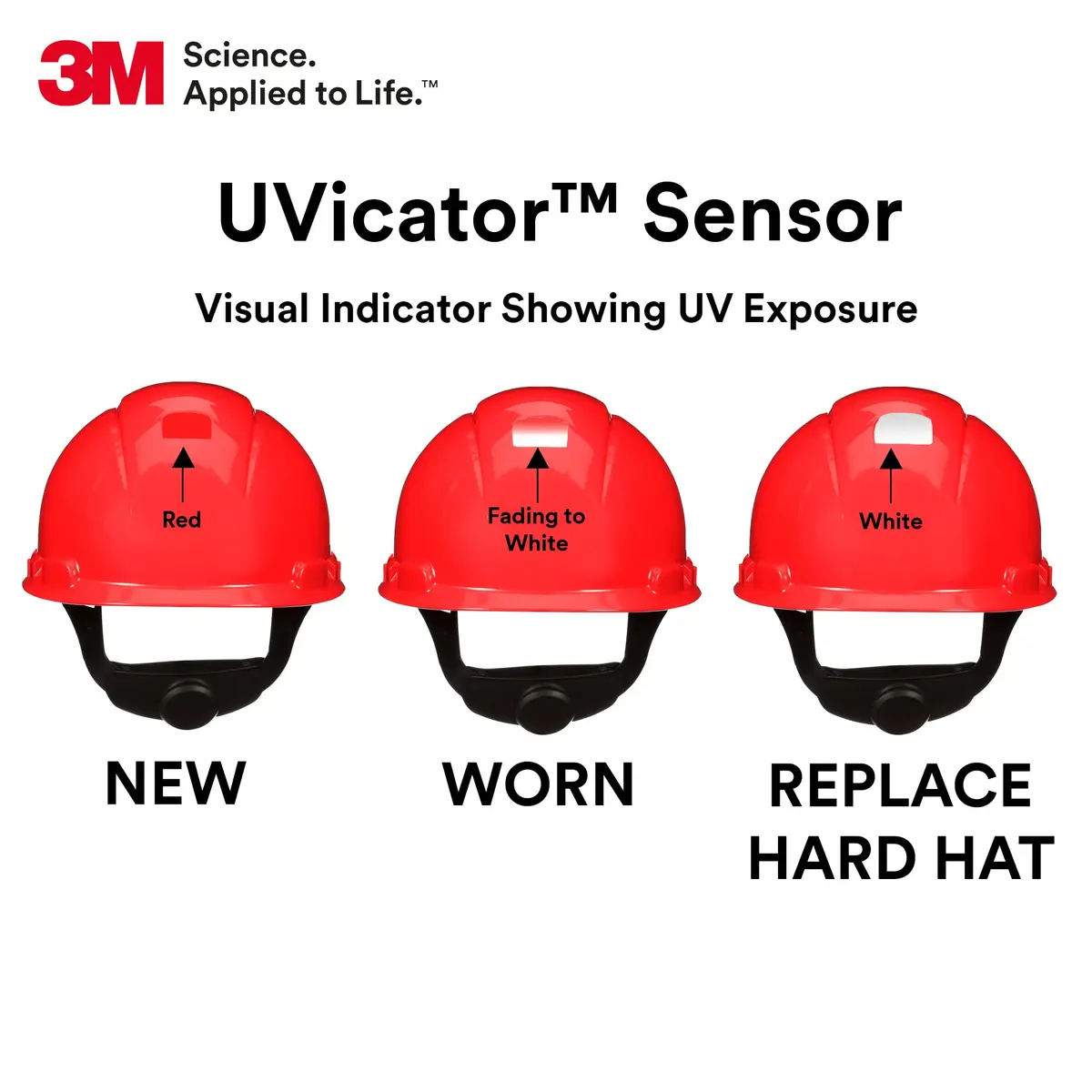 3M Hard Hat SecureFit, Red, Non-Vented Cap Style Safety Helmet, ANSI Z87.1 | Pressure Diffusion Technology for All-Day Comfort - view 6