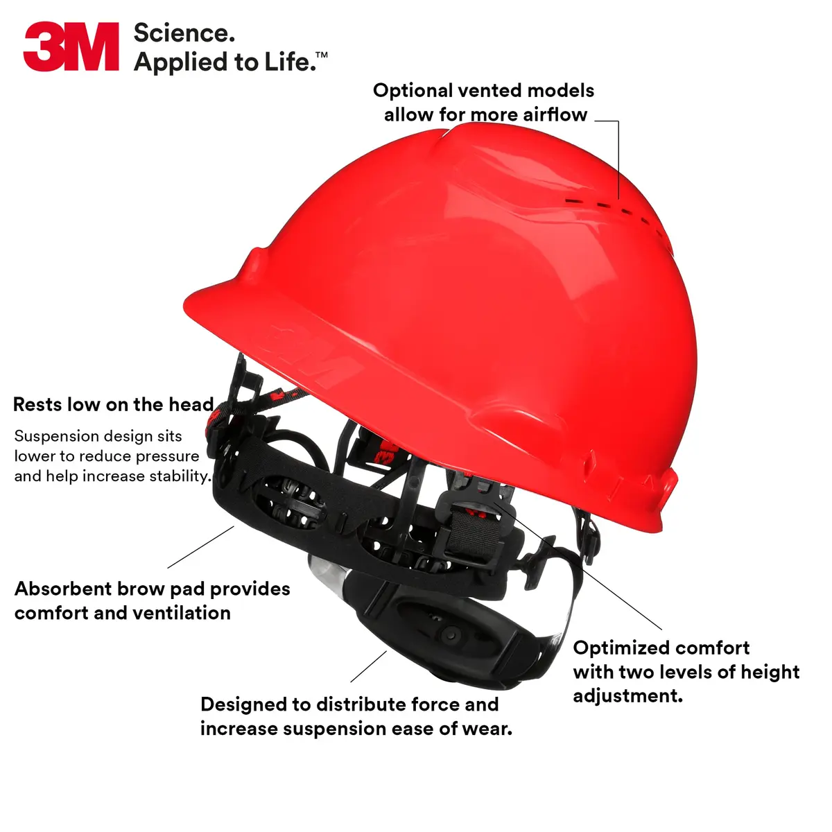 3M Hard Hat SecureFit, Red, Non-Vented Cap Style Safety Helmet, ANSI Z87.1 | Pressure Diffusion Technology for All-Day Comfort - view 2