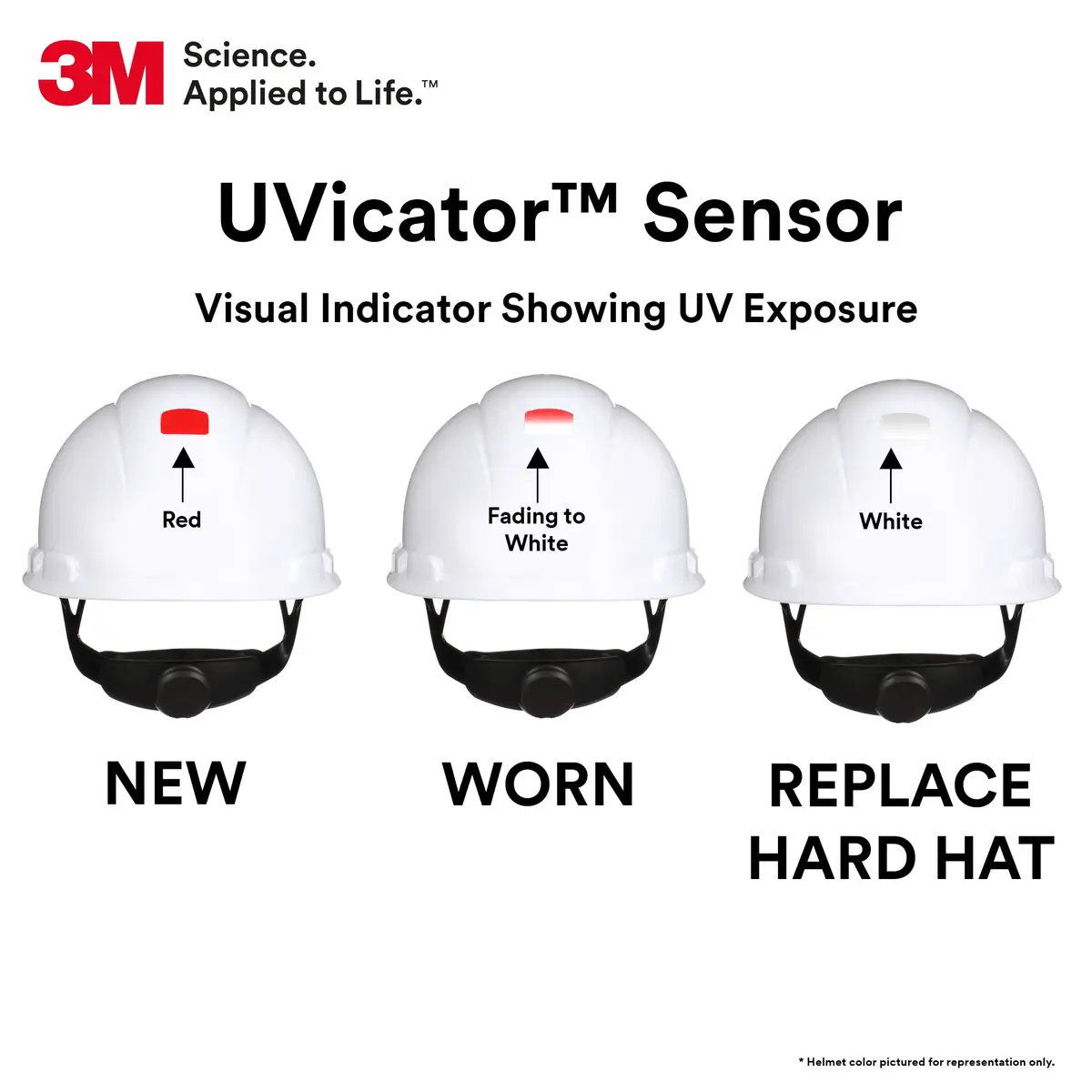 3M SecureFit H-701SFR-UV White Non-Vented Cap Style Hard Hat with Uvicator Sensor, 50-64 cm (6-1/4 to 8) - view 6