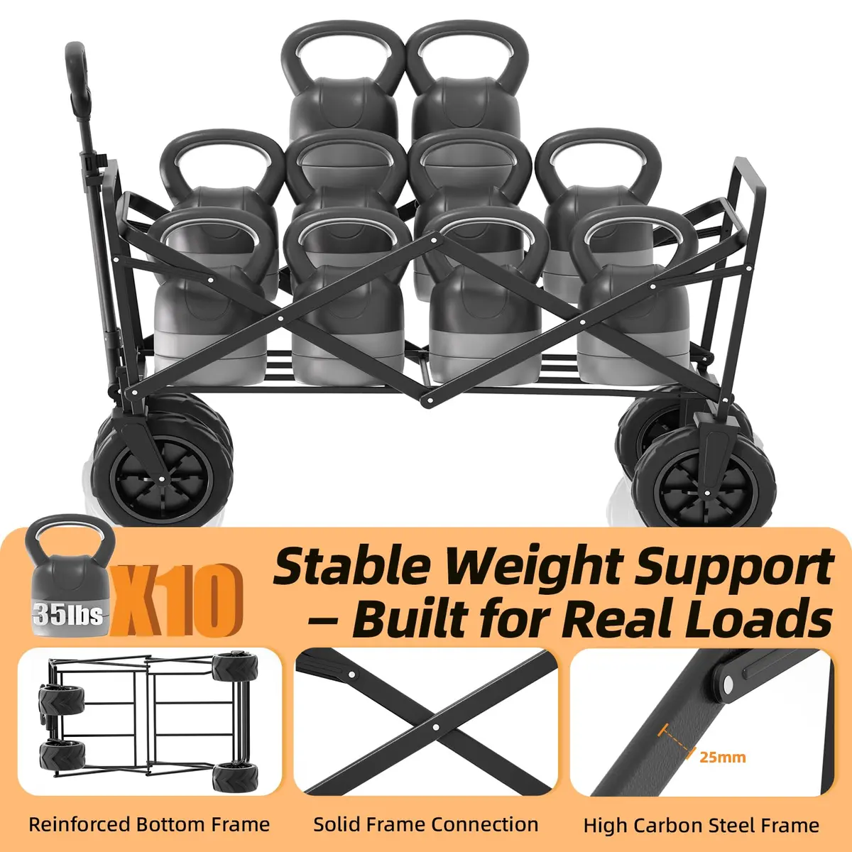 EchoSmile Utility Cart Wagon 35.4"x21.6"x19.6" | Heavy Duty 350Lbs Capacity, Foldable & Waterproof - view 3