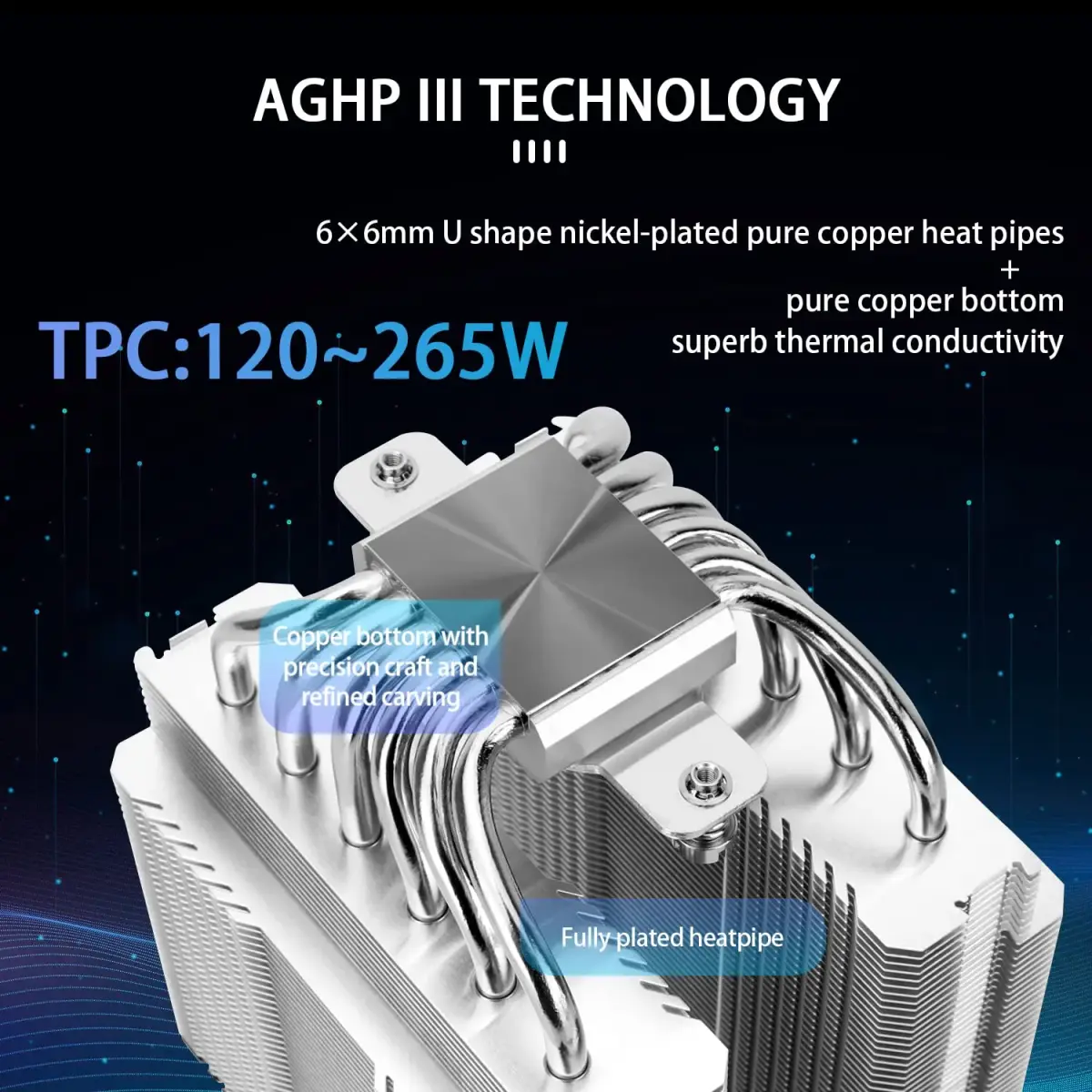 Thermalright Peerless Assassin 120 SE ARGB CPU Air Cooler, 155mm Height | Dual TL-C12C-S PWM Fans, 6 Heat Pipes, AM4/AM5/LGA1700/115X Compatible - view 2