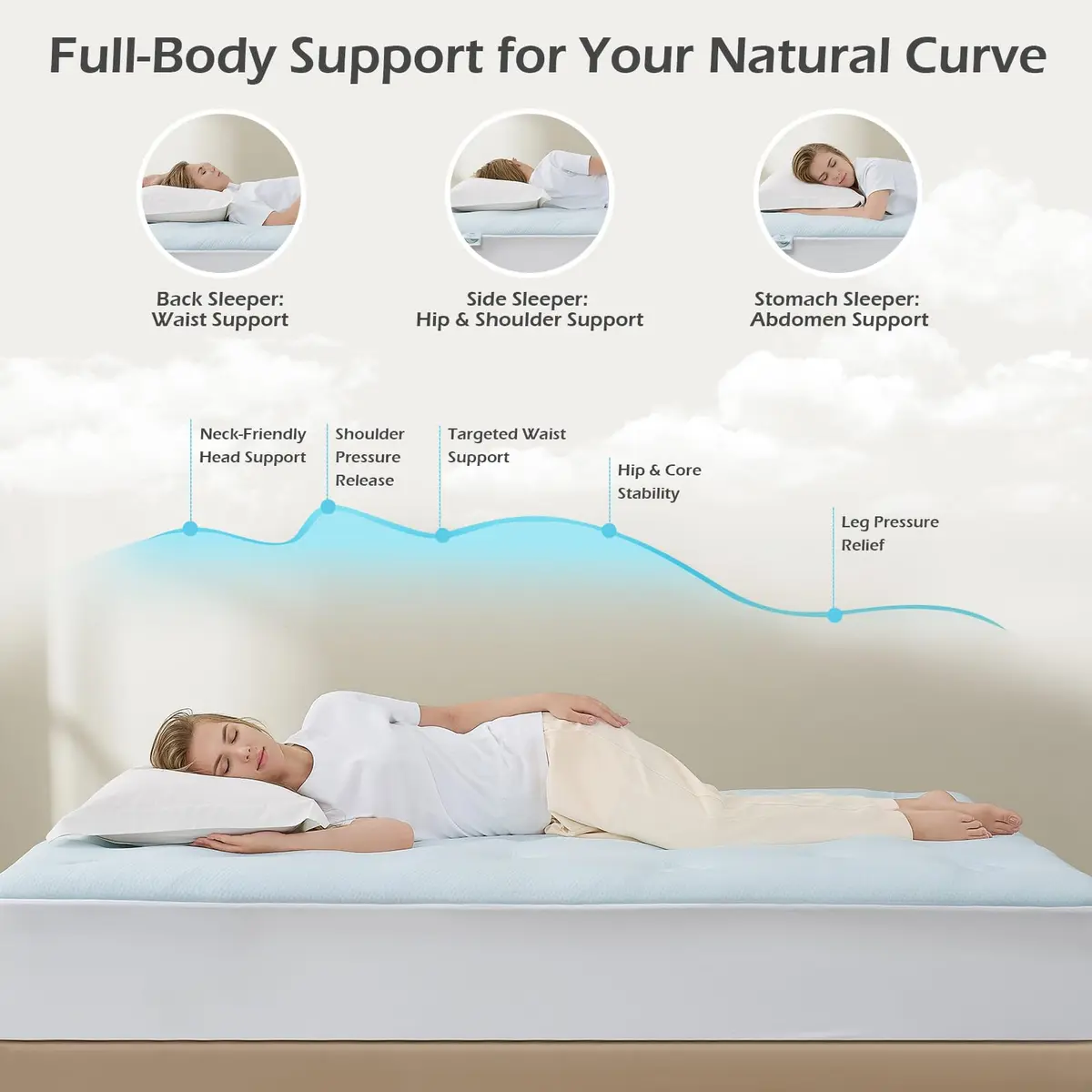 Hansleep Queen Mattress Topper 135cm x 190cm (53" x 75") | Gel Memory Foam & Bamboo Viscose for Back Pain Relief - view 6