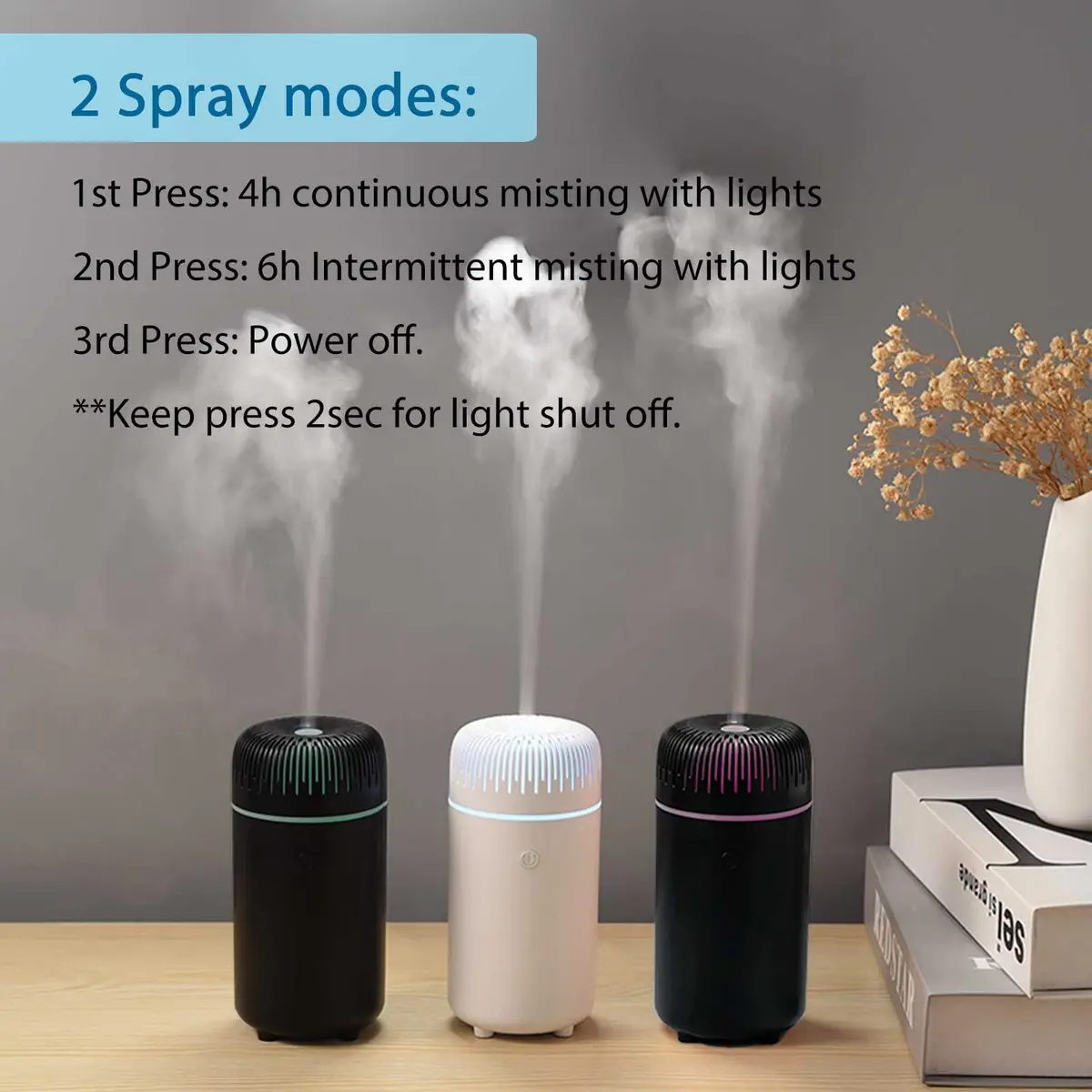 UrrSovv USB Car Diffuser Humidifier 100ml (3.38 Fl Oz) | Ultrasonic Cool Mist for Car & Home - view 5
