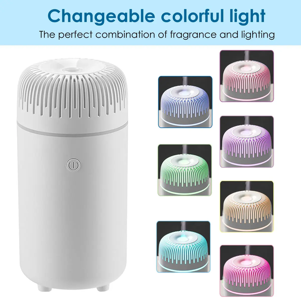 UrrSovv Car Diffuser Humidifier 100ml (3.4 Fl Oz) | Ultrasonic Cool Mist for Car & Home - view 2