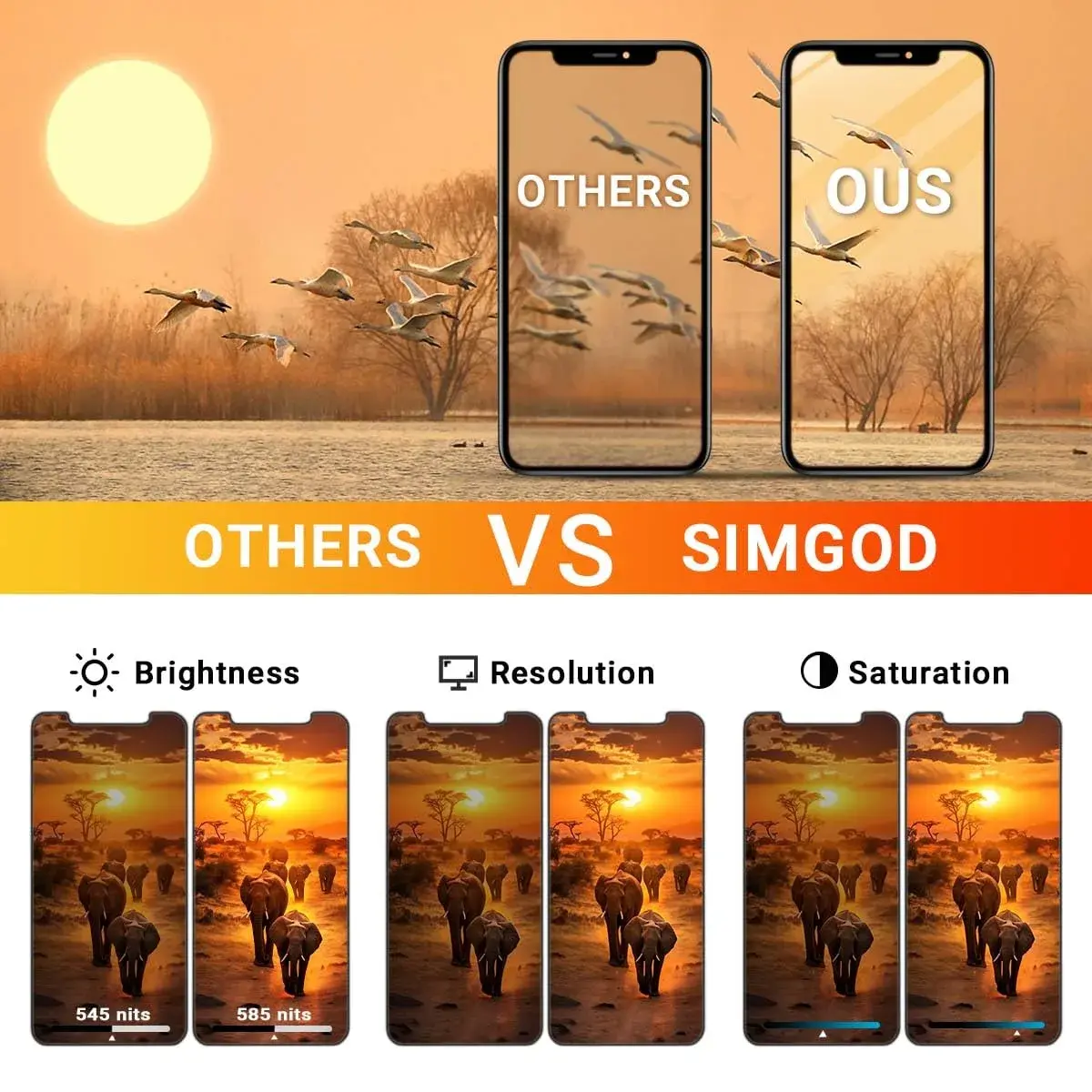 SIMDOG iPhone 11 Screen Replacement Kit 6.1" (15.5 cm) | Full HD Display with Tools & Tempered Glass - view 7