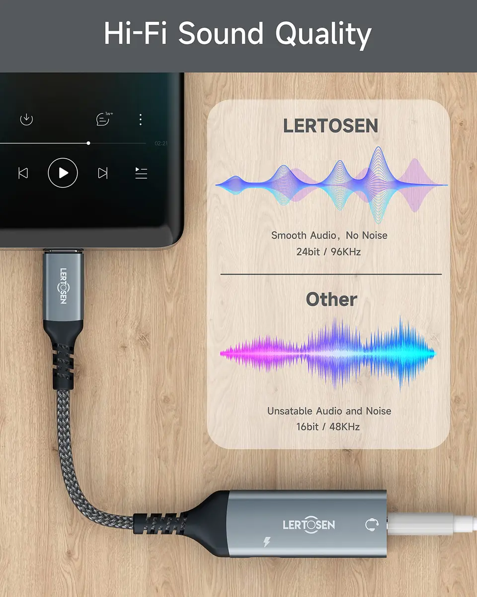 LERTOSEN USB C to 3.5mm Headphone Jack & Charger Adapter | Hi-Res Audio & 60W PD Fast Charging - view 5