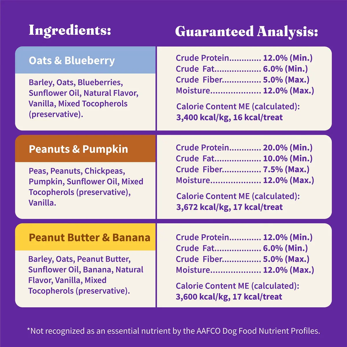 Halo Plant-Based Dog Treats Variety Pack 8 oz | Crunchy, Vegan & All-Natural Dog Snacks - view 8