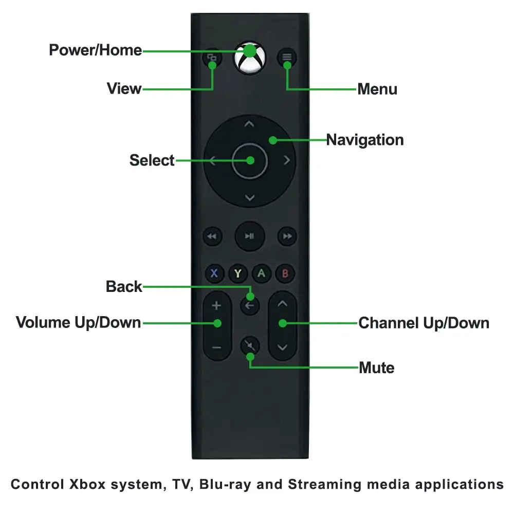 Tyadas Remote Control for Xbox One & Xbox Series X|S | Compact, Backlit, Easy Navigation (Black) - view 4