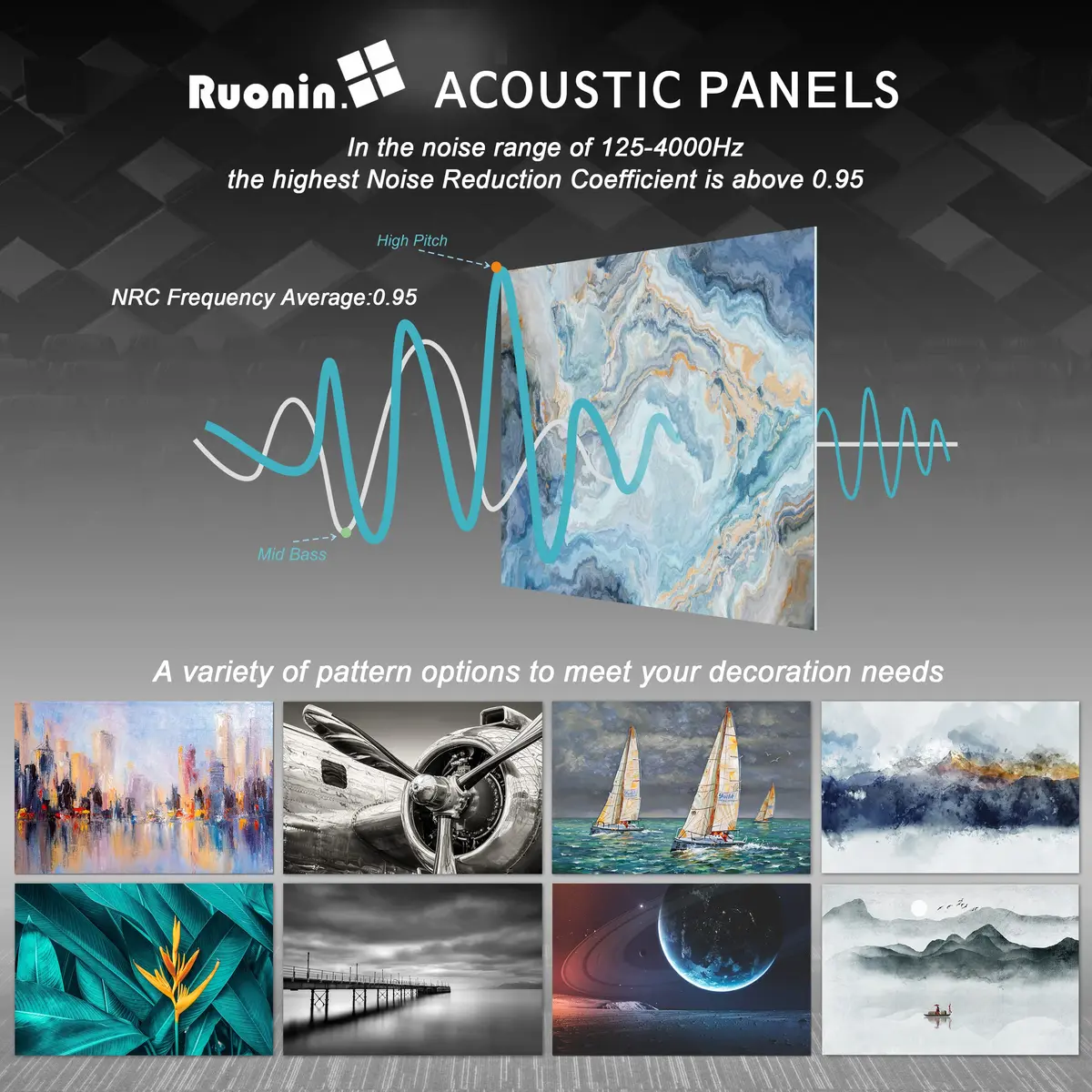 Ruonin.X Decorative Acoustic Wall Art Panels | Sound Absorbing & Stylish 72"x48" - view 6