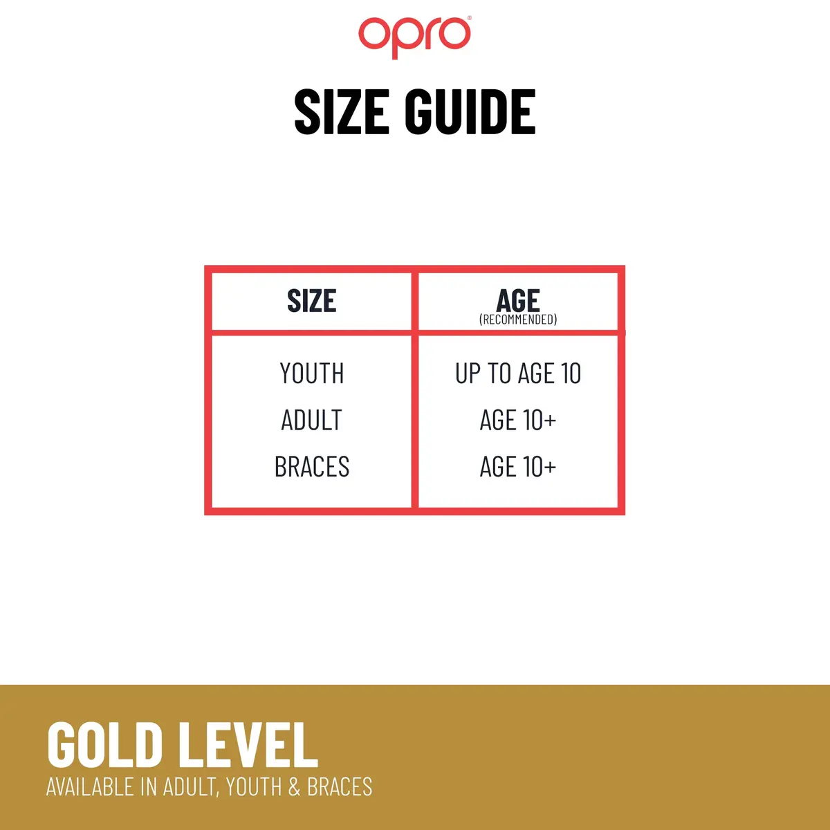 OPRO Gold Level UFC Moldable Mouth Guard, Premium Fit (Red/Silver) | Impact-Absorbing, Custom Fit for Athletes - view 7
