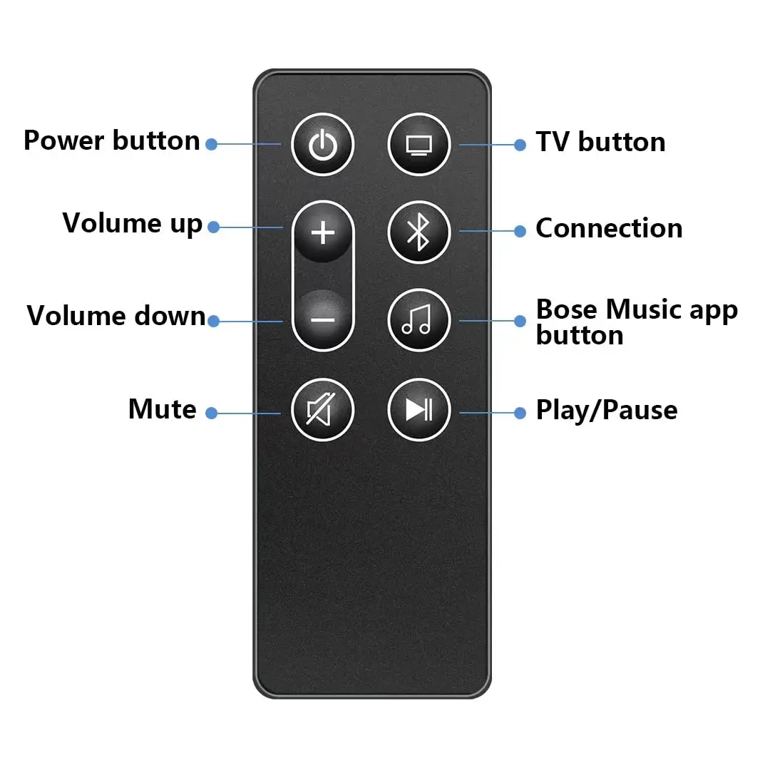 Geesio Remote Control for Bose Soundbar 300 | Infrared & App Pairing, Black - view 4