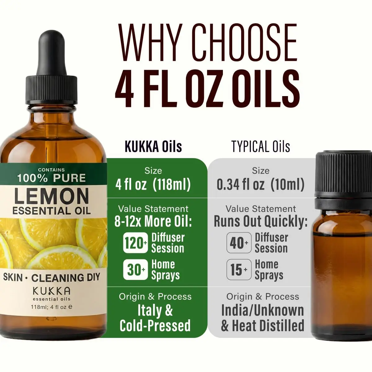 KUKKA Essential Oils Lemon Essential Oil 118ml (4 Fl Oz) | Pure Natural Oil for Skin, Cleaning, Diffuser & DIY - view 8
