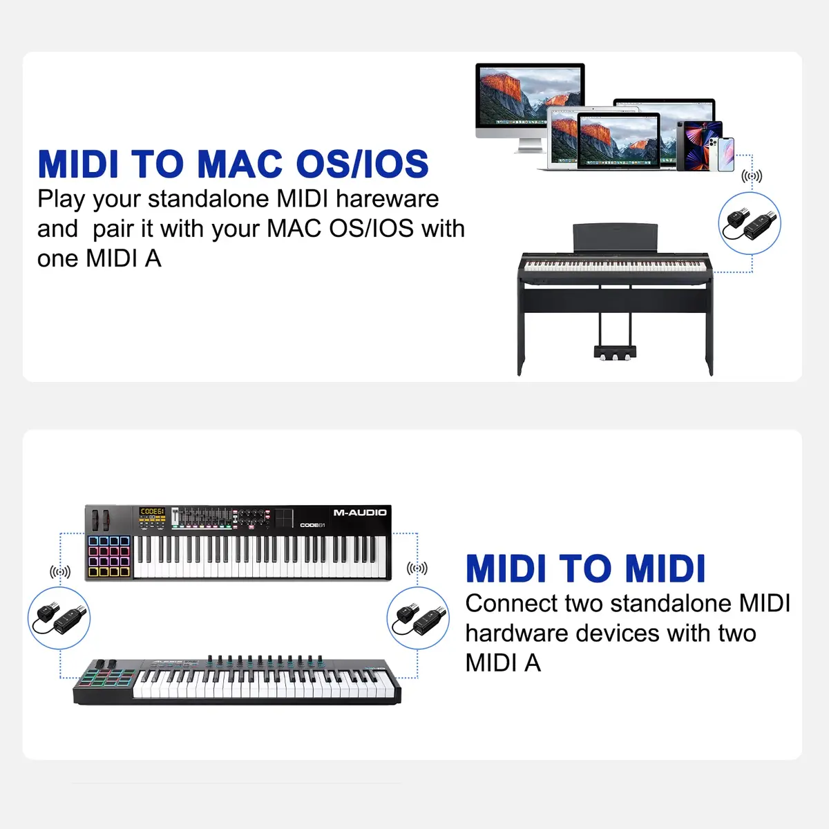 LEKATO Wireless MIDI Adapter Bluetooth 5-PIN DIN with USB, Low Latency Rechargeable for Synthesizer, Digital Piano Keyboard to Mac OS/iOS/Windows | USB MIDI Controller for Music Production - view 4