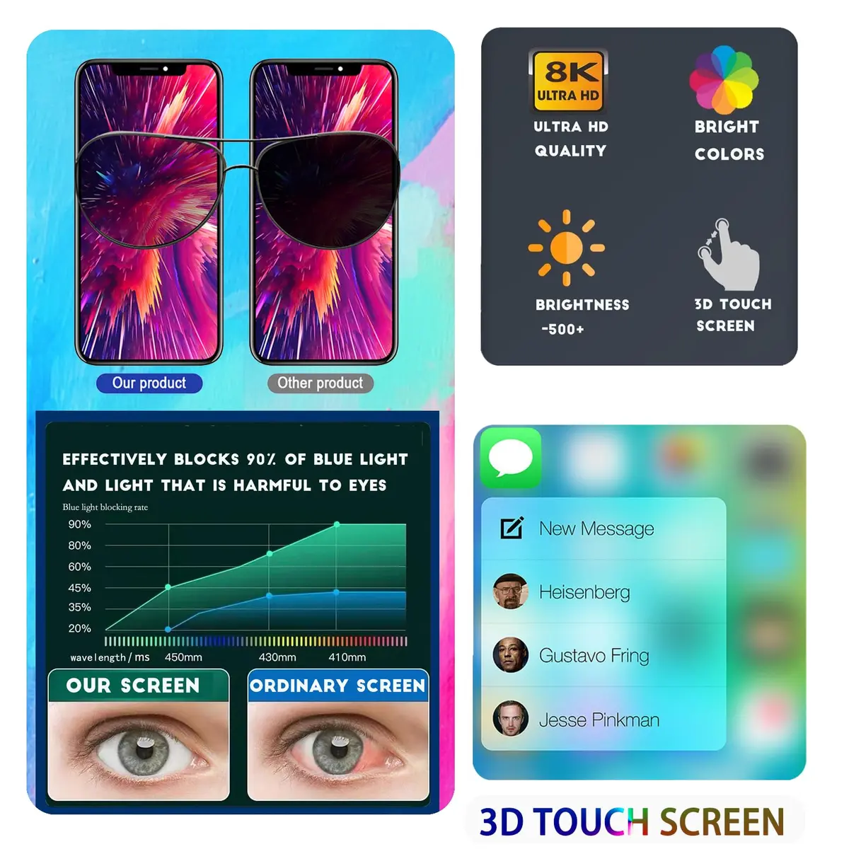 SIMDOG iPhone XS Max Screen Replacement Kit Black 6.5 inch (16.51 cm) | Full HD Display with Tools - view 5