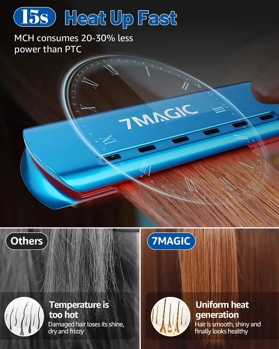 7MAGIC Nano Titanium 1.7" Flat Iron Hair Straightener for Thick Hair, Blue | Dual Voltage 110-220V - view 4