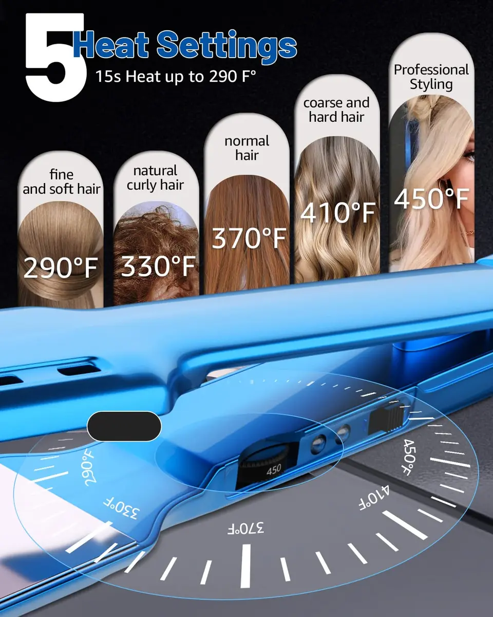 7MAGIC Nano Titanium 1.7" Flat Iron Hair Straightener for Thick Hair, Blue | Dual Voltage 110-220V - view 5