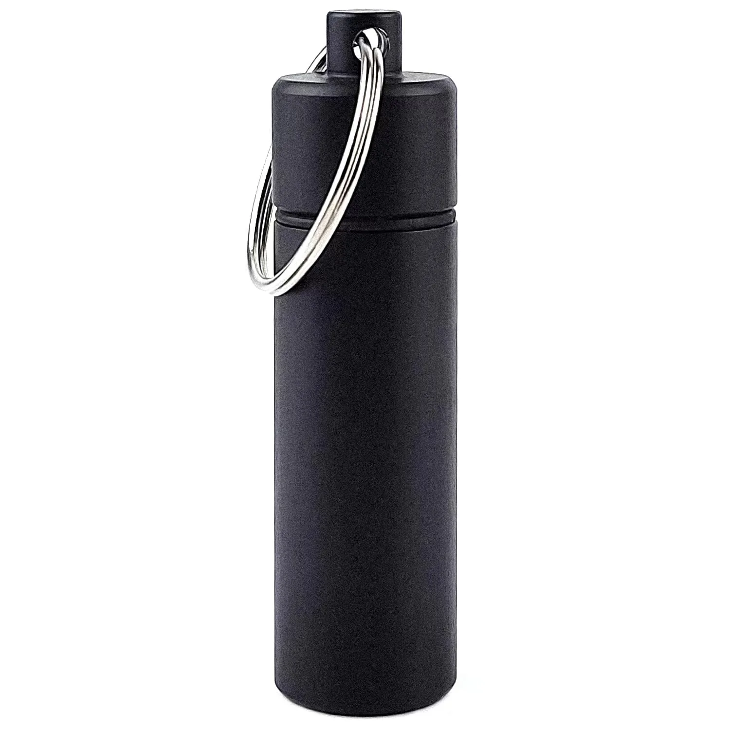 All products