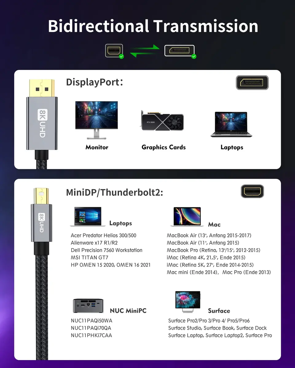 Silkland 8K Mini DisplayPort to DisplayPort 1.4 Cable 2.0m (6.6FT) | 32.4Gbps HBR3, HDR, G-Sync, FreeSync - view 6