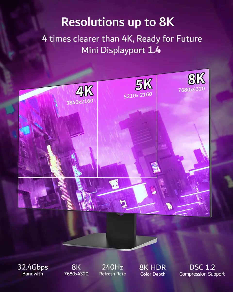 Silkland 8K Mini DisplayPort to DisplayPort 1.4 Cable 2.0m (6.6FT) | 32.4Gbps HBR3, HDR, G-Sync, FreeSync - view 10