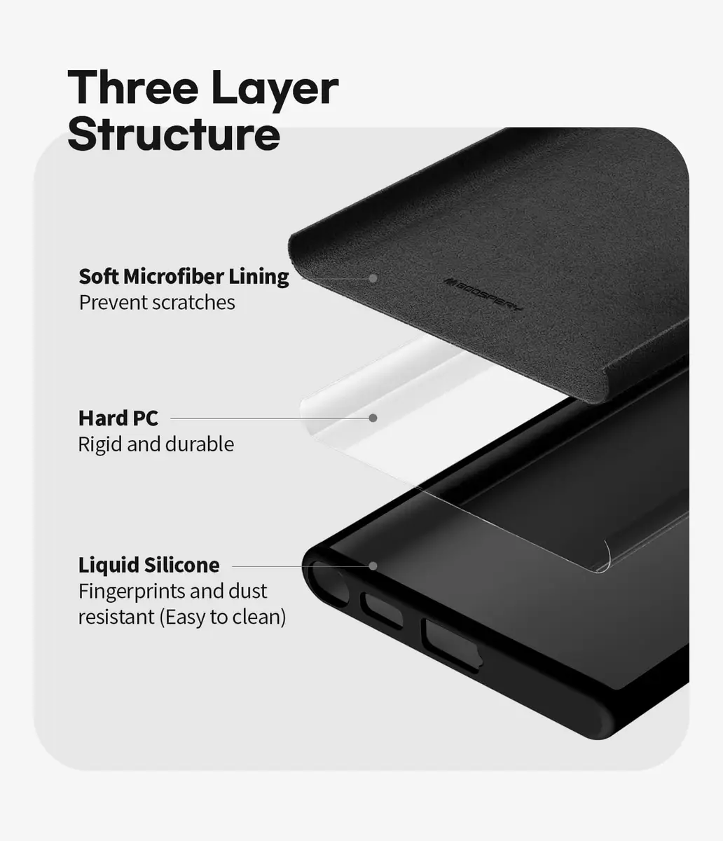 GOOSPERY Liquid Silicone Compatible with Samsung Galaxy S22 Ultra Case, Silky-Soft Touch Full Body Protection Shockproof Cover Case with Soft Microfiber Lining (Black) | Full Coverage Shockproof - view 4
