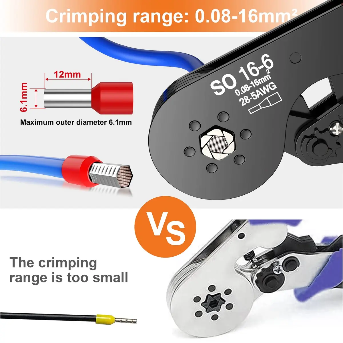 Preciva Hexagonal Ferrule Crimper Self-Adjusting Wire Crimping Pliers AWG 28-5 | Precise Hex Jaw, Ergonomic Handle, 6-Month Warranty - view 2
