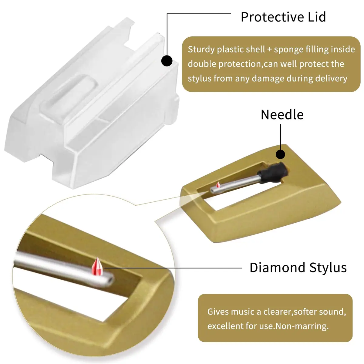 banpa Gold Turntable Cartridge with Diamond Stylus Replacement | Fits Crosley, ION, Pyle, Jensen, Victola, Teac & More - view 5