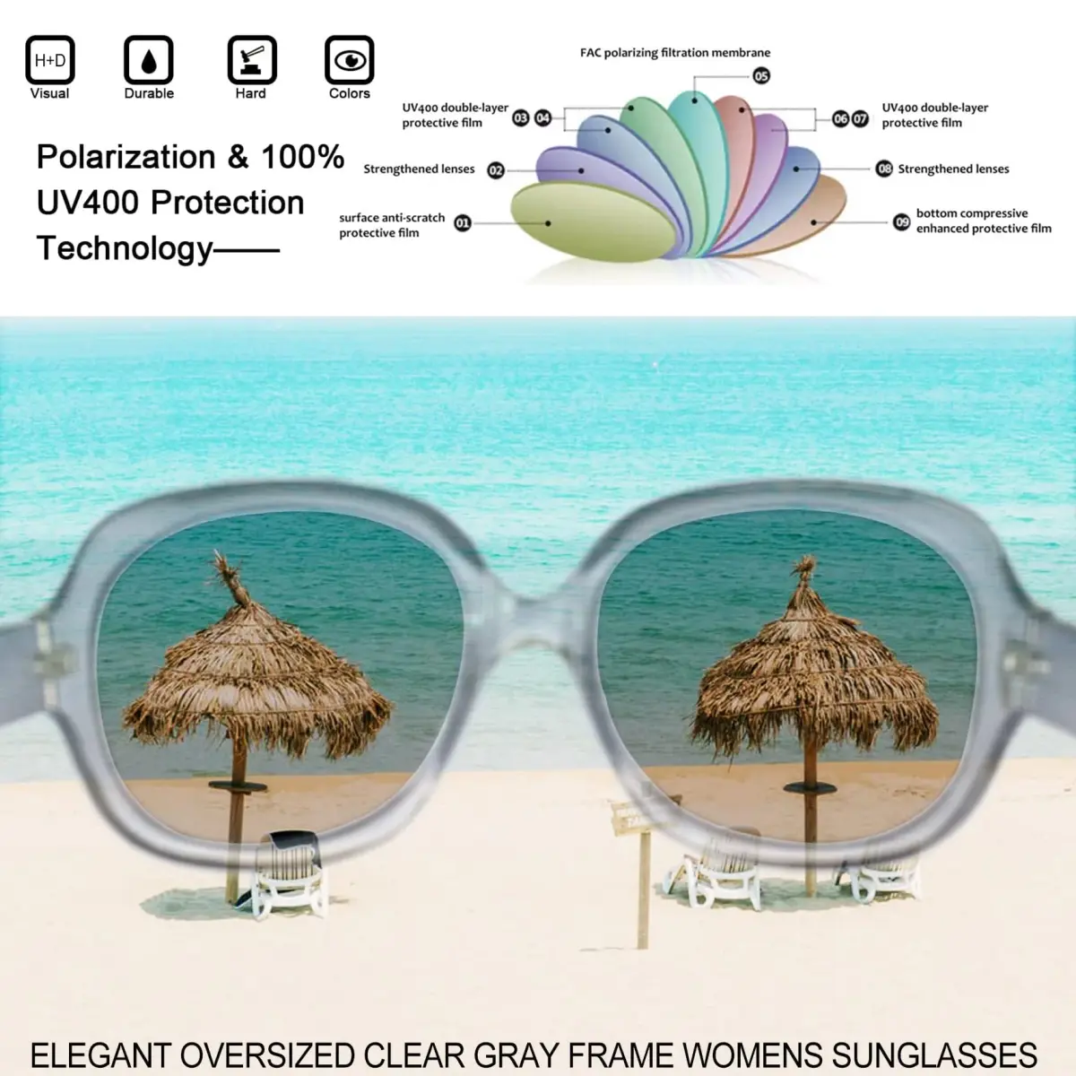Joopin B15-Clear Grey/Blue Pink Gradient Oversized Butterfly Sunglasses for Women - view 3