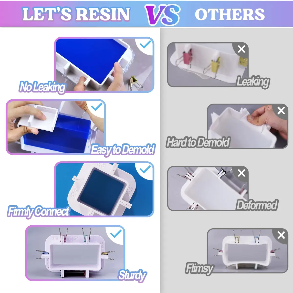LET'S RESIN Adjustable Mold Housing for Silicone Molds | DIY Resin, Candle & Soap Molds (Not for Resin Casting) | 5.9'' x 5.9'' - view 3