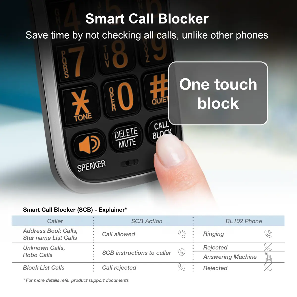 AT&T BL102 DECT 6.0 Cordless Phone with Answering Machine & Call Blocking | 1 Handset - view 3