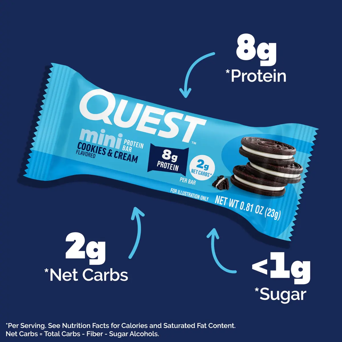 Quest Cookies & Cream Protein Bars 14 Count | 8g Protein, 1g Sugar, Gluten Free - view 2