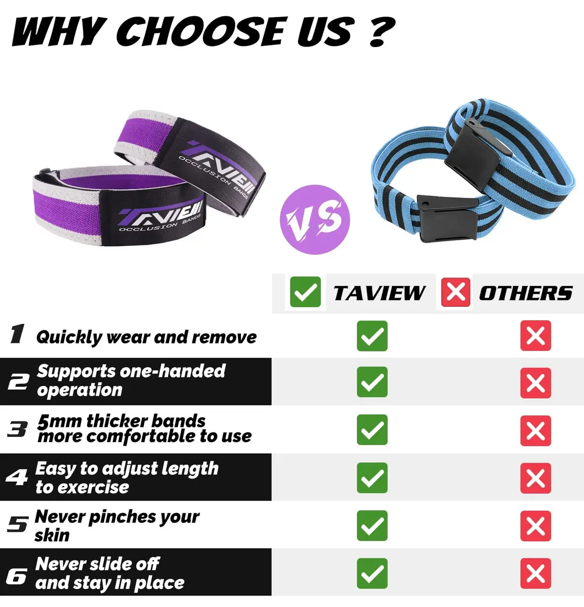 TAVIEW Occlusion Bands for Women Glutes & Hip Building | Blood Flow Restriction Bands for Muscle Growth - view 2
