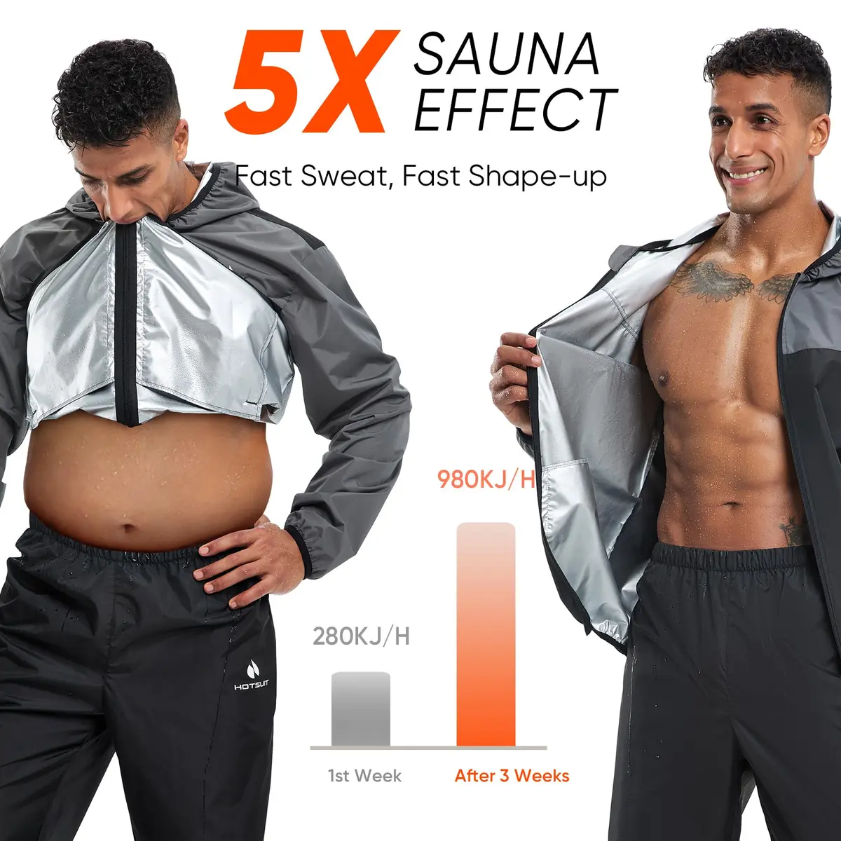 HOTSUIT Sauna Suit for Men Weight Loss Sweat Suits Gym Workout Exercise Sauna Jacket Pant Full Body, Gray, L | Scientific Water Weight Loss - view 2