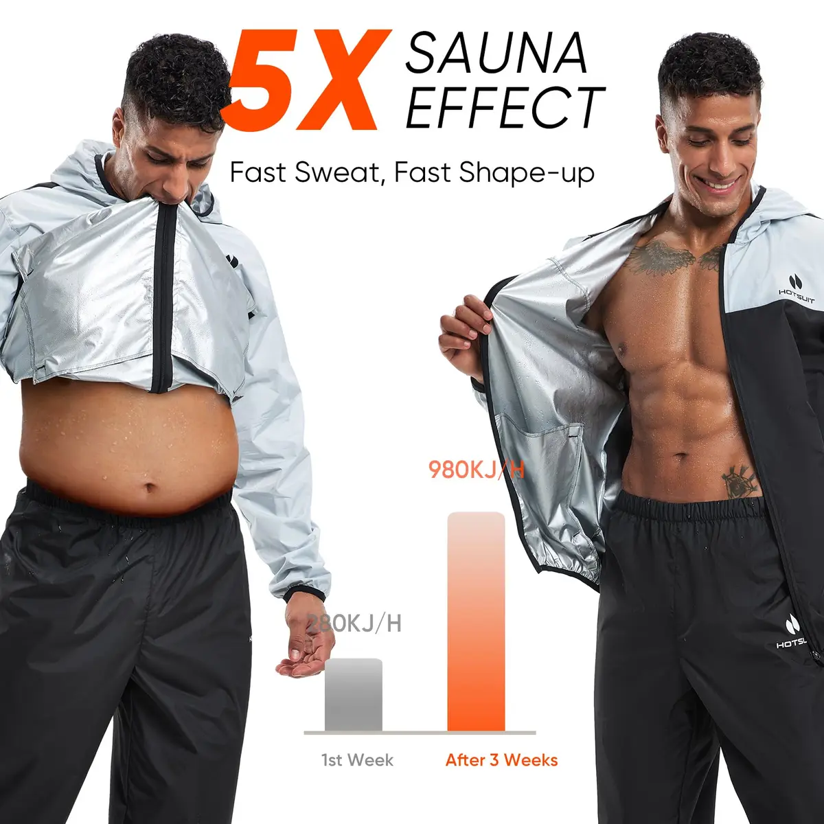 HOTSUIT Sauna Suit for Men Weight Loss Sweat Suits Gym Workout Exercise Sauna Jacket Pant Full Body, White, S | Scientific Water Weight Loss - view 2