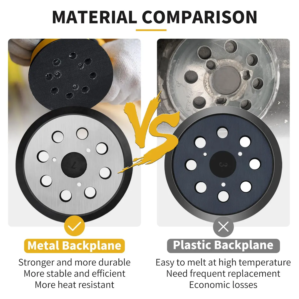 Gnellkoor 5 Inch Orbital Sander Pad Replacement | 8 Dust Holes, 3 Screw Holes, 1 Inch Arbor - view 5