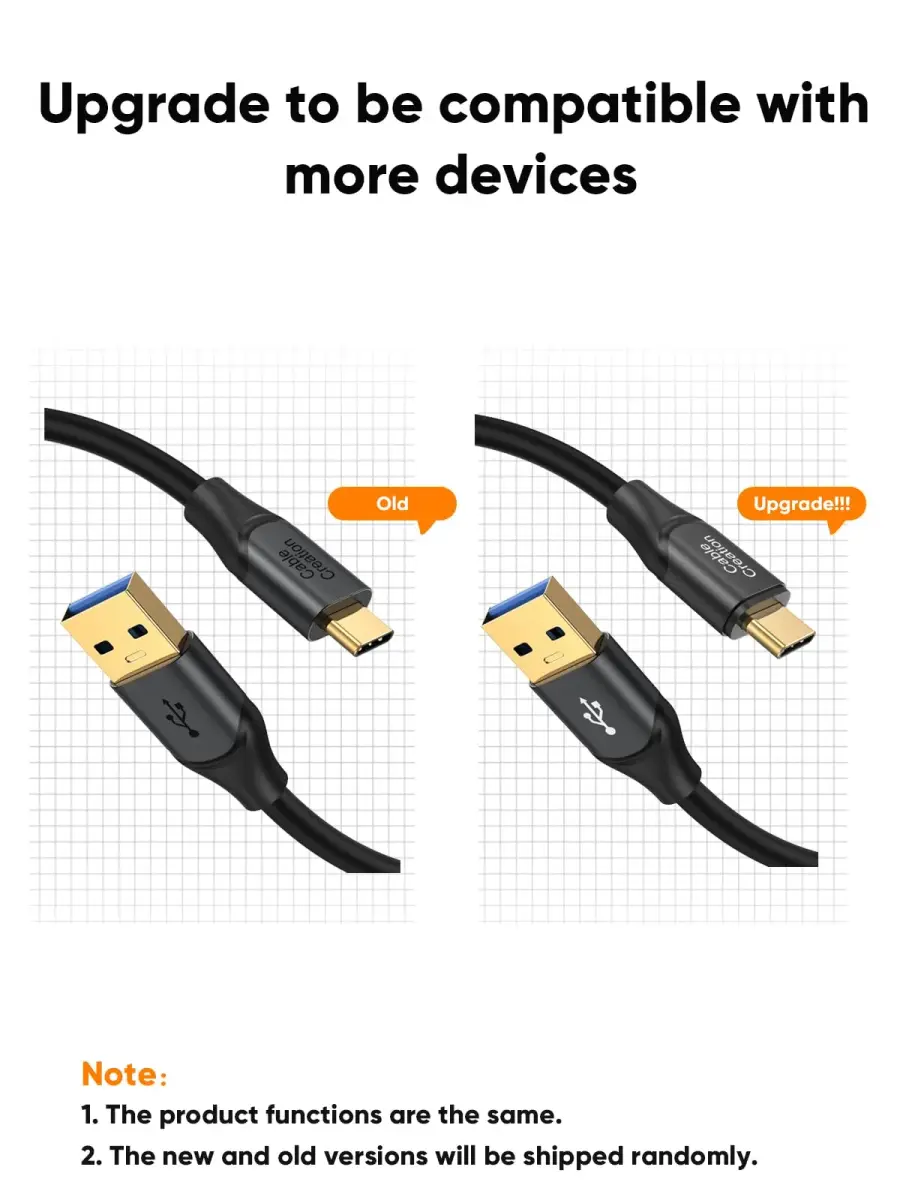 CableCreation USB-A 3.2 Gen 2 to USB-C Cable 0.5m (1.6FT) | 10Gbps Data Transfer & 3A Fast Charging - view 9