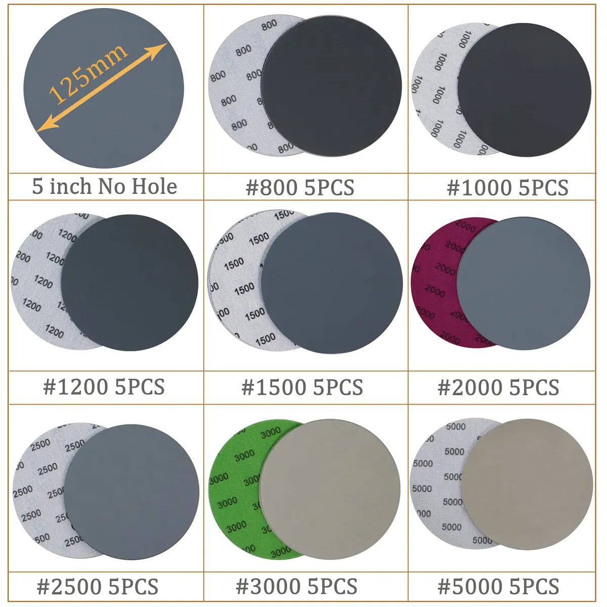 Aewio 5 Inch No Hole Sanding Discs 40PCS - 800 to 5000 Grit | Wet Dry Silicon Carbide for Orbital Sanders - view 2