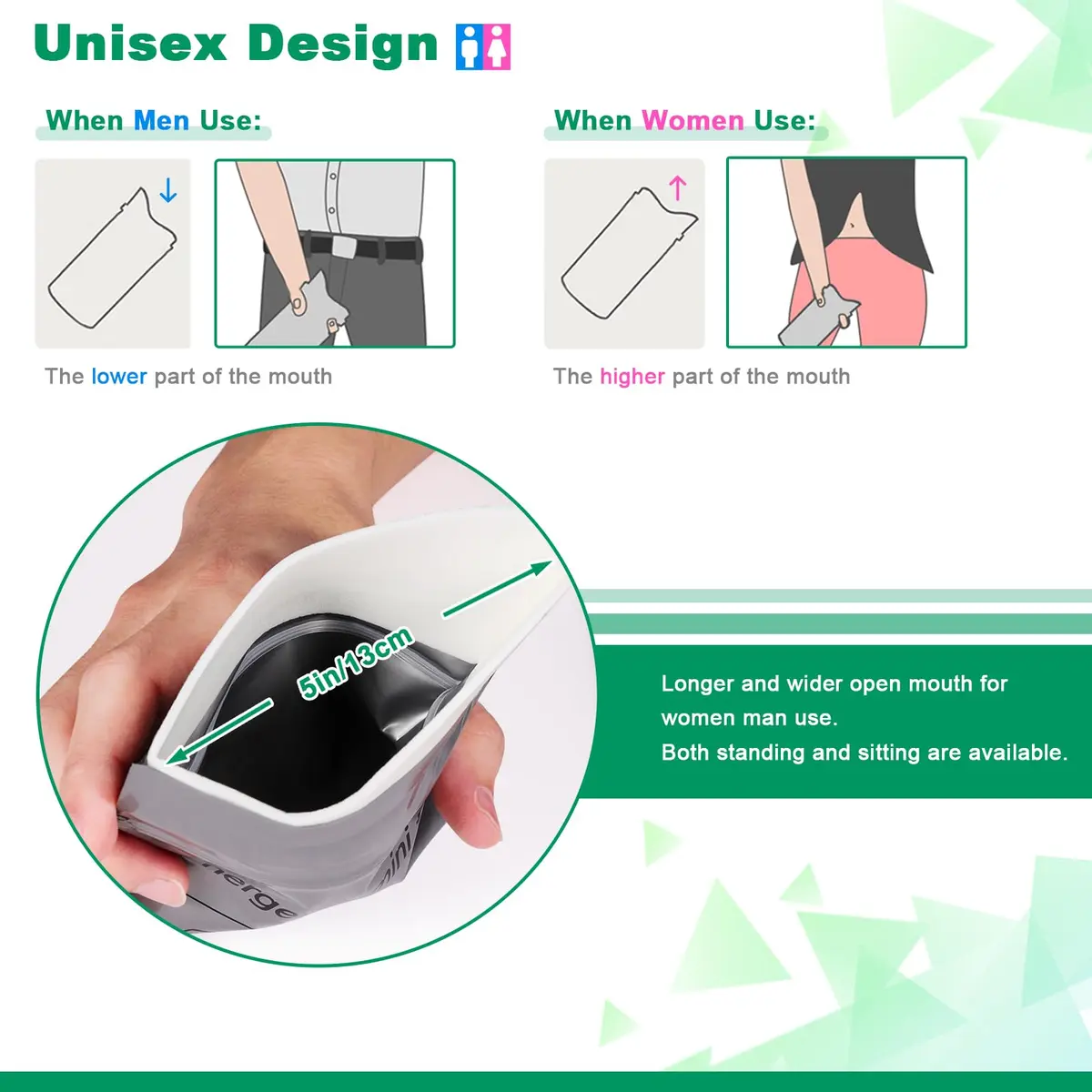OUMEE Disposable Urine Bags 8/12/20/28 Pack | 700ml Unisex Emergency Portable Hygiene - view 5