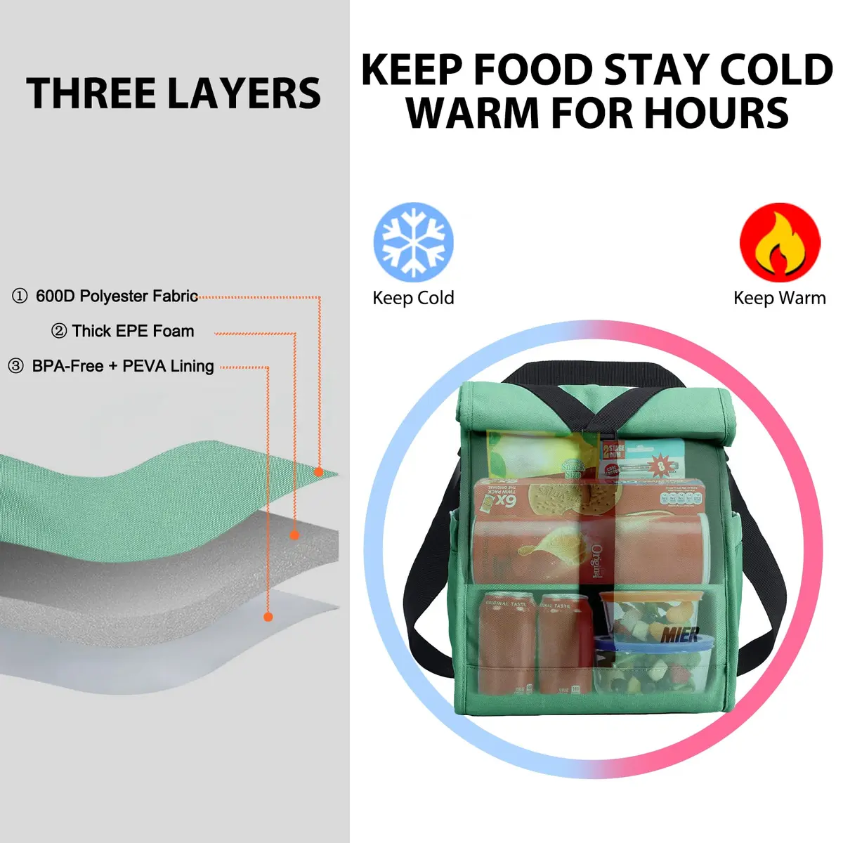 MIER Insulated Lunch Bag Roll-Top Lunchbox for Adults, Green | 9L x 6W x 15H inches (23cm x 15cm x 38cm) - view 6