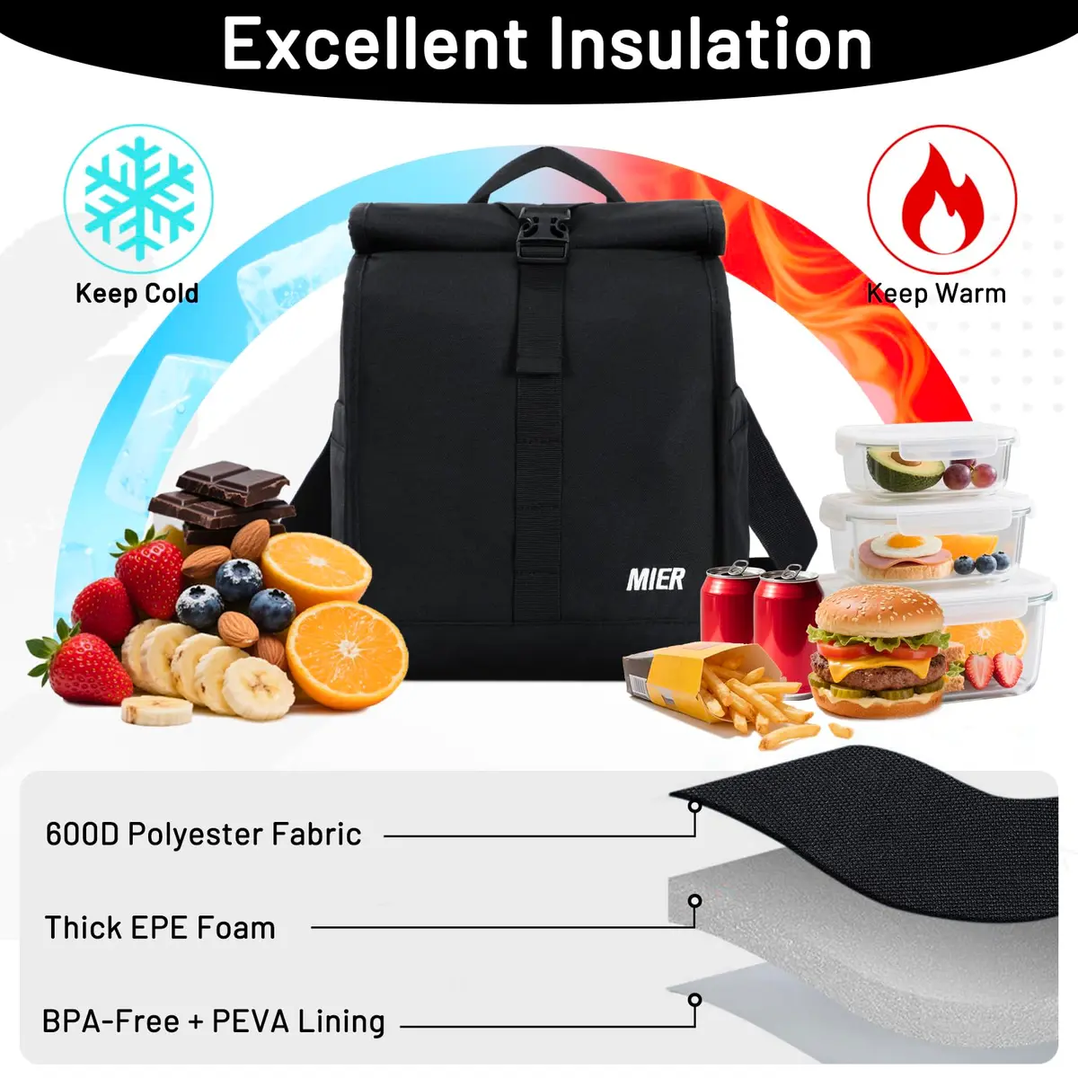 MIER Insulated Lunch Bag Roll-Top Lunchbox for Adults, Black | 16.5 L x 9 W x 11.75 D inches (426 L) - view 6