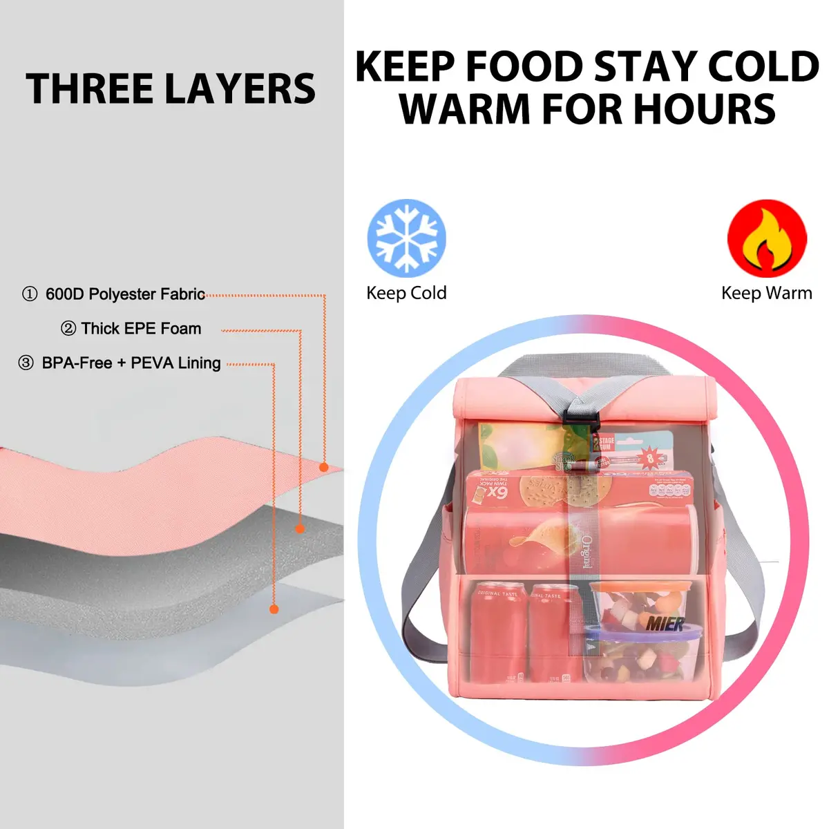 MIER Insulated Lunch Bag Roll-Top Lunchbox for Adults, Pink | 9 L x 6 W x 15 H inches (25.4 cm) - view 6