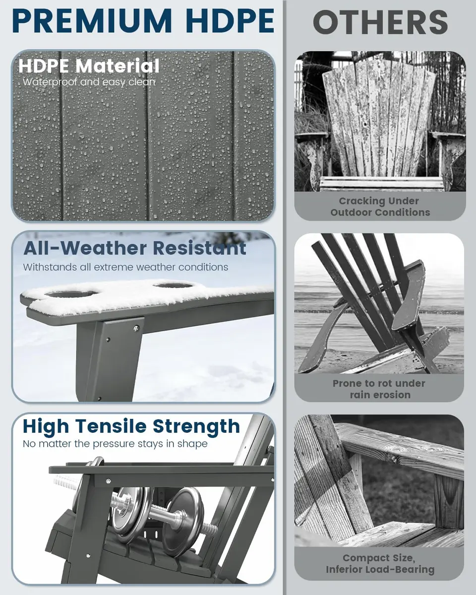 FOOWIN Folding Adirondack Chair Set of 2 | Weatherproof HDPE Outdoor Chairs in Grey - view 7